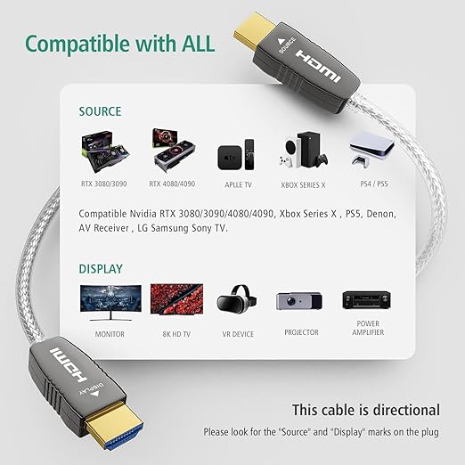RUIPRO Crystal 8K HDMI Ultra High Speed Latest 2.1b Certified Fiber Optic Cable 25 feet 8K60Hz 4K120Hz 48Gbps eARC HDR HDCP2.3 for RTX4080/4090/3080/3090 Xbox PS5 AVR Projector LG/Samsung/Sony