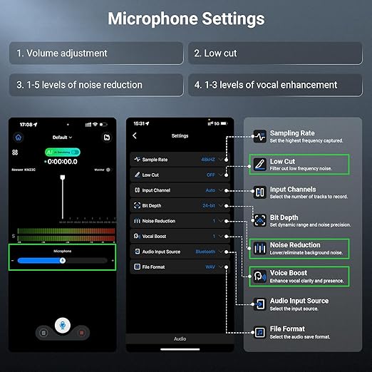 NEEWER KM23C AI Wireless Lavalier Microphone Compatible with iPhone Android Tablet PC Laptop, Omnidirectional 48K/24Bit 20-20KHZ AI Noise Cancellation Mute 70m Range 32h Total Battery (1x RX + 4X TX)
