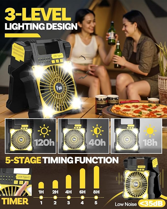 22000mAh Camping Solar Fan, Dual-Panel Rechargeable Solar Powered Fan with LED Light, 5 Adjustable Speeds Battery Powered Portable Fans, USB-C Fans for Travel Tent Home Camping Accessories