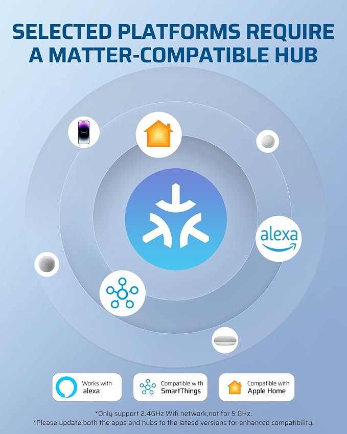 DEWENWILS Matter Pool Pump Timer, Matter Certified Hub Required, 120V 2HP 40A Heavy Duty Timer Box, Works with Apple HomeKit, Amazon Alexa, Google Home, SmartThings, ETL Listed, 2.4GHz WiFi Only