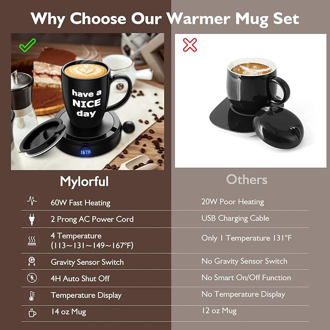 Coffee Mug Warmer & Mug Set, 60W Coffee Cup Warmer for Desk Home Office Use with 4-Temperature Settings, Auto On/Off Gravity-Induction, 14Oz Mug, Great Coffee Gift on Christmas/Birthday, 2025 Upgrade
