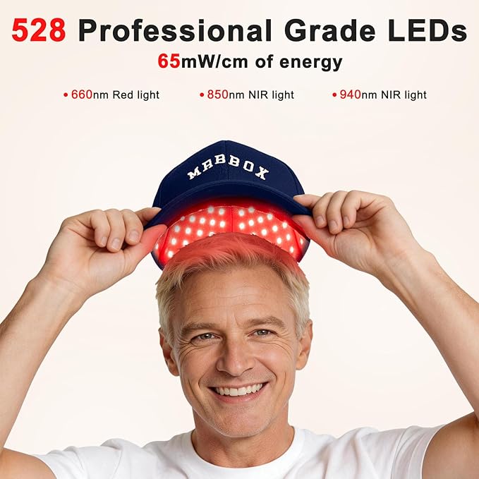 Red Light Therapy for Hair Growth,528 Total Light Emitters,Full-Scalp Coverage,Laser Hair Growth Cap,Blue
