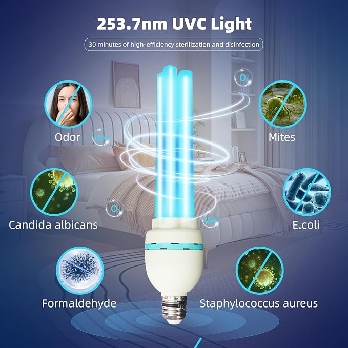 36W Ozone UVC Light Bulb, 185nm wavelength UV Lamp for Basement/Storehouse/Car/Kitchen/Bedroom, E26 110V UVC Light Bulb