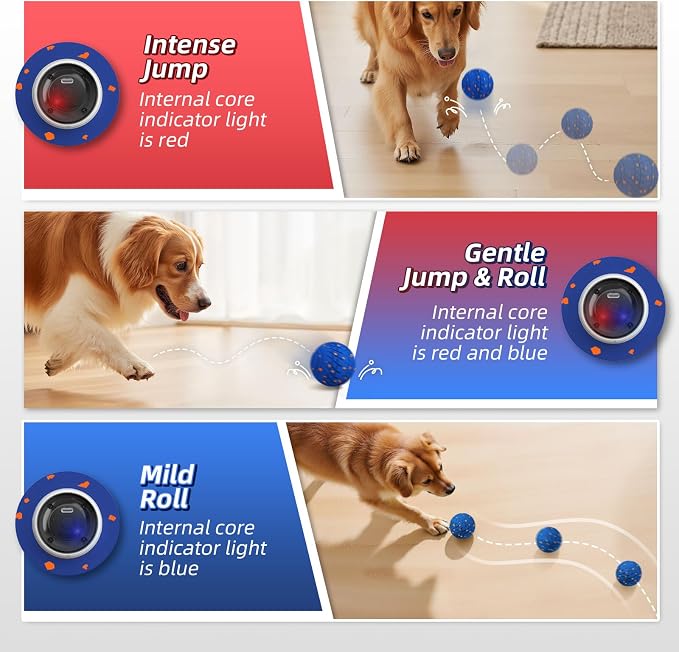 HETOO Smart Interactive Dog Ball with Remote Control, 3.2 Inch Blue | ETPU, Waterproof, for Indoor/Outdoor, 3 Modes, 2-3h Battery Life, Smart/ Bouncing/ Rolling/ Vibrating, for Medium/ Large Dogs