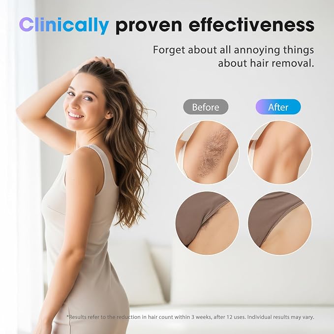 IPL Laser Hair Removal Device for Women & Men - Home 45°F Ice-Cooling Contact for Painless & Long-Lasting Results, 86% Hair Reduction in 3 Weeks for Full Body & Bikini Line, Gold