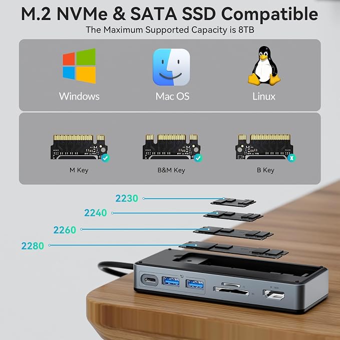 Yottamaster USB C Hub with M.2 NVMe SSD Enclosure, 8 Ports USB C HUB Adapter 10Gbps USB 3.2 Gen2, 4K@60Hz HDMI, 100W PD, SD/TF2.0 Card Reader for Windows, Mac [Diskless] - YM28P