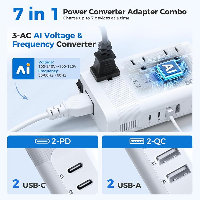 DOACE 350W Voltage Converter US to Europe for Hair Straightener Curling Iron CPAP –220V to 110V Converter for European Travel, 7 in 1 Power Converter Adapter Combo with 3 AC & 2 PD & 2 USB Chargers