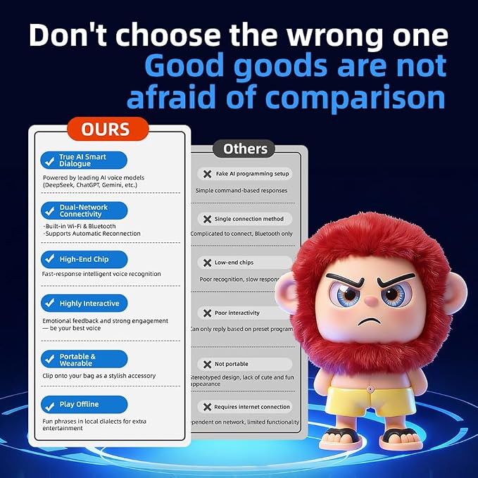 AI Interactive Doll, AI Robot Voice Representation Toy with Multilingual Support, Emotional Interaction for Adults
