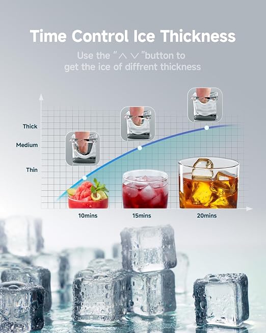 EUHOMY Commercial Ice Maker,120lbs/24H,Stainless Steel Under Counter Ice Machine with Water Filter,33lbs Storage Capacity, 45 Cubes in 8-12 Mins, Freestanding Ice Machine for Home/Bar/Cafe/Restaurant