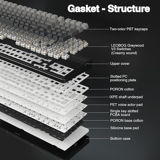 AULA F99 Wireless Mechanical Keyboard,Gasket Structure Hot Swappable Custom Keyboard,RGB Backlit,Creamy Sound,Side Printed PBT Keycaps,2.4GHz/USB-C/BT5.0 Computer Gaming Keyboards