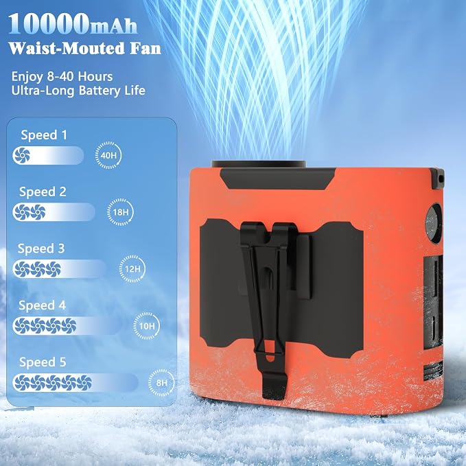 10000mAh Portable Waist Fan, Rechargeable Battery, 40H Max Runtime, 5 Speeds 16000RPM Strong Airflow, Hands-Free Neck Fan, Personal Wearable Shirt Belt Clip Fan for Outdoor, Jobsite, Camping (Orange)