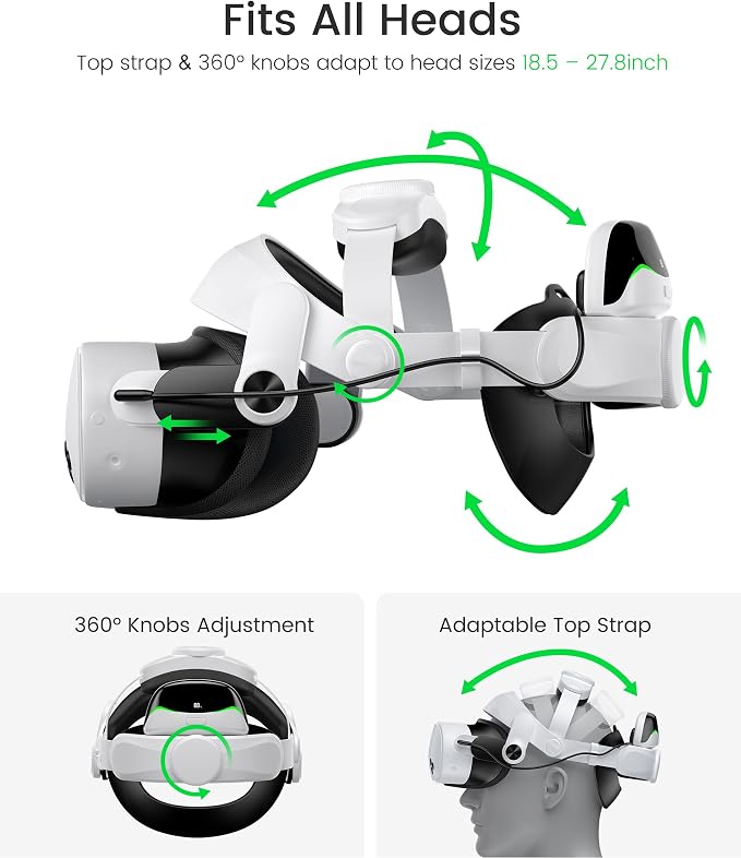 Battery Head Strap Accessories for Meta Quest 3/Quest 3S/Quest 2 - with Magnetic Hot-swappable & Detachable 10000mah Battery Pack, Comfortable VR Headset Strap for Oculus - MQ4003