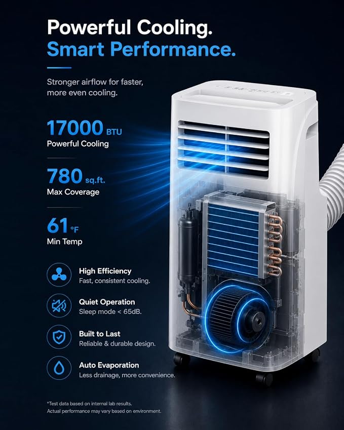 Coolblus Portable Air Conditioner 17000 BTU, WiFi Smart AC Unit for Rooms Up to 780 Sq.Ft, 3-in-1 Portable Air Conditioner with Cooling, Remote Control, Auto Swing, White-17000BTU-WIFI
