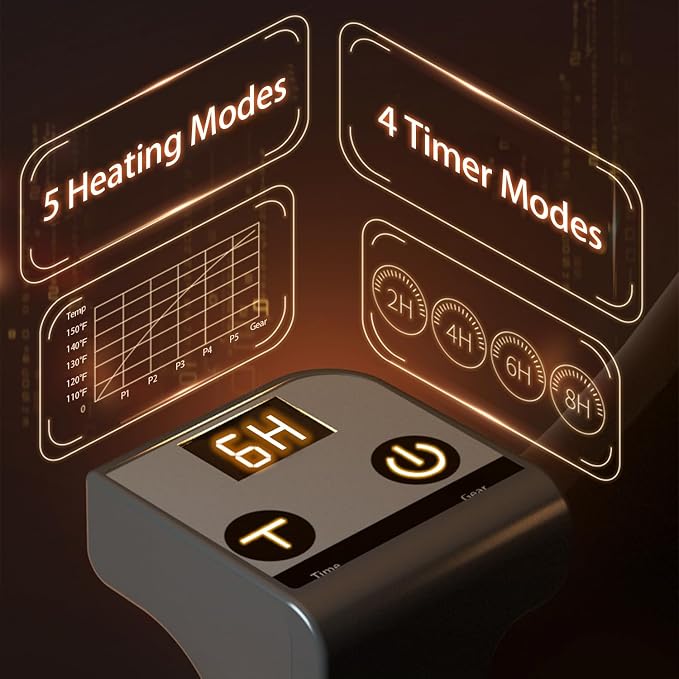 Under Desk Heater, 150W Quiet Foot Warmers for Feet with Detachable Foot Heating Pad, Graphene Radiant Heat Panel with Thermostat & Timer, Portable Energy-Saving for Office Home chochoyah