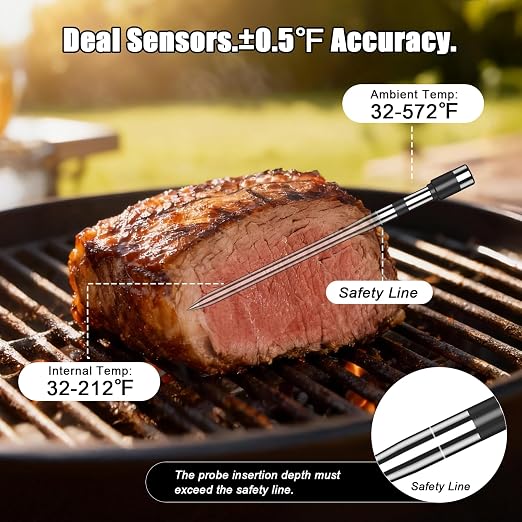 Wireless Meat Thermometer, Digital Food Thermometer NIST Certified Accuracy ±0.5° for Kitchen Grill BBQ Oven Smoker Rotisserie