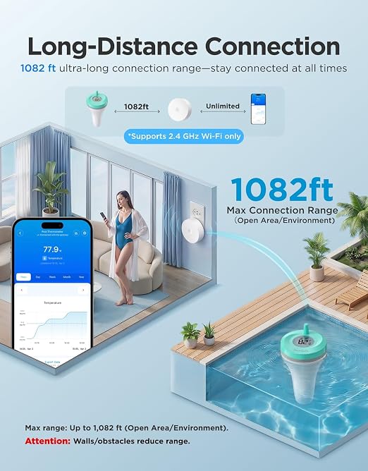 GoveeLife Smart Wireless Pool Thermometer P2, with App Easy Read, Cyan | Digital Pool Thermometer Floating, Upgraded IP68 Waterproof, 1082ft Range, APP/Buzzer/Email Alarm, for Swimming Pool/SPA/Pond