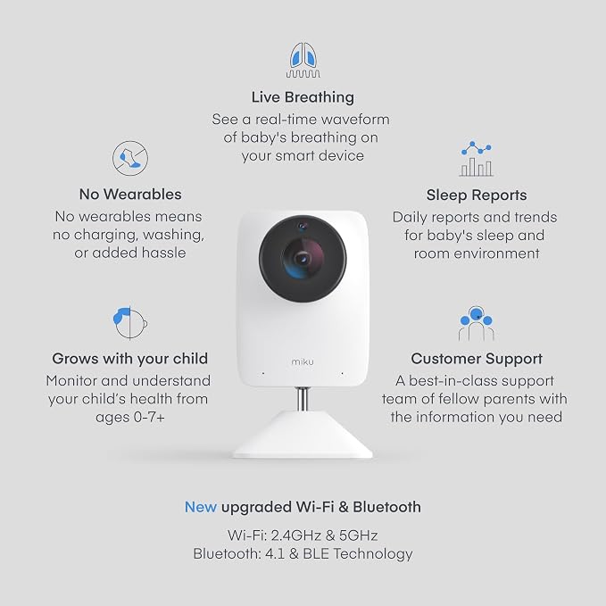 Miku Pro Smart Baby Monitor with Camera, Track Live Breathing with No Wearable, Real-Time Alerts, Sleep Analytics, 1080p Wi-Fi Video, Night Vision, and 2-Way Audio, Wall Mount Included
