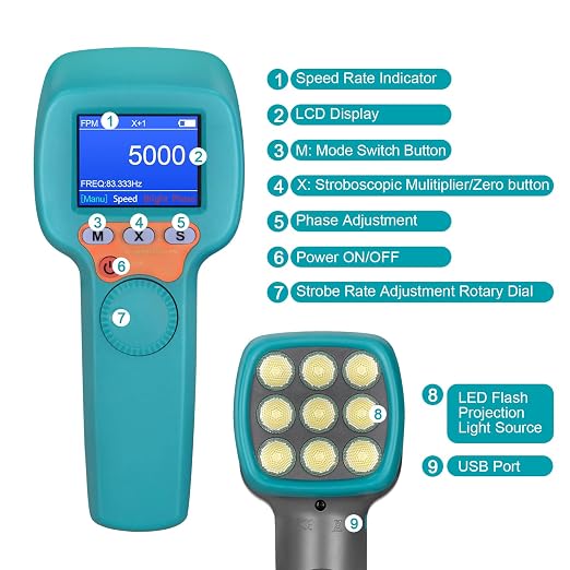 Digital Handheld Stroboscope 60-999,999 FPM/Hz Non Contact Strobe Tachometer, Adjustable Flash Rate LED RPM Meter with 0.001% High Accuracy for Motor, Fan, HVAC, Car, Industrial - RQ-DT100B