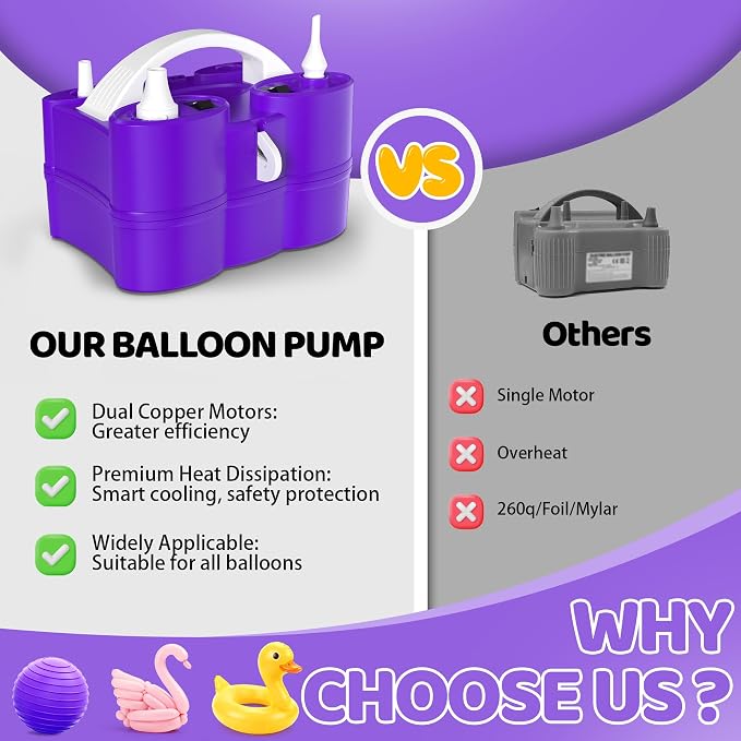 Balloon Pump Electric, 3-in-1 Portable Air Pump for Balloons and Inflatables, Fast Inflator Deflator for Pool Floats, Air Mattress, Birthday Party Decorations