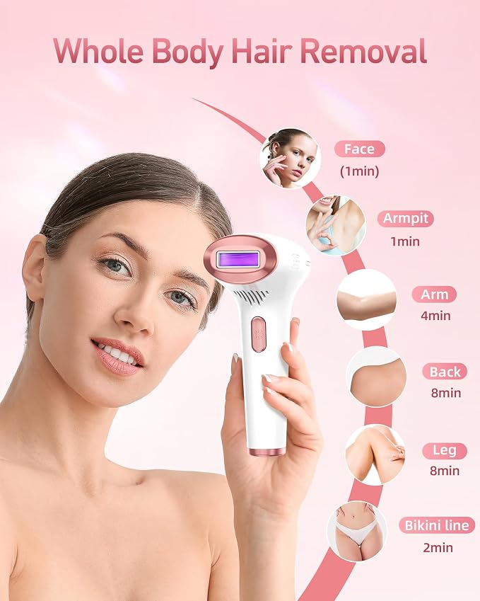 IPL Laser Permanent Hair Removal Device with Protective Goggles, 86% Hair Reduction in 3 Weeks & 5 Custom Energy Levels, Perfect for Men & Women's At-Home Full Body and Face, White