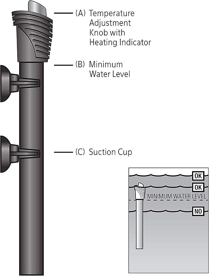 Aqueon Adjustable Pro Aquarium Heater, 200W