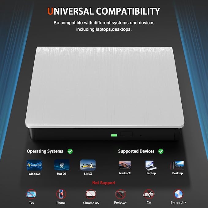 External CD/DVD Drive for Laptop PC CD DVD Player USB 3.0 Portable Optical Drive CD Burner Compatible with Windows 10 11 Linux Mac OS (White)