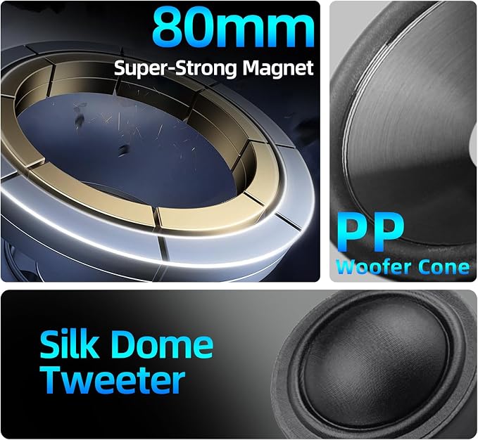 800W 6.5 Inch Marine Speakers - 2 Way Waterproof UV Weather Resistant Outdoor Stereo Sound System, High-Fidelity Audio, White for Boats, RVs, Cars, Golf Carts, Hot Tubs, Indoor/Outdoor DIY Use