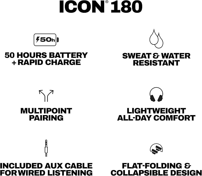 Skullcandy Icon 180 Wireless On-Ear Bluetooth Headphones, Up to 50 Hours Battery, Lightweight and Travel Ready, Secure Fit, Sweat and Water Resistant, Microphone iPhone Android - True Black