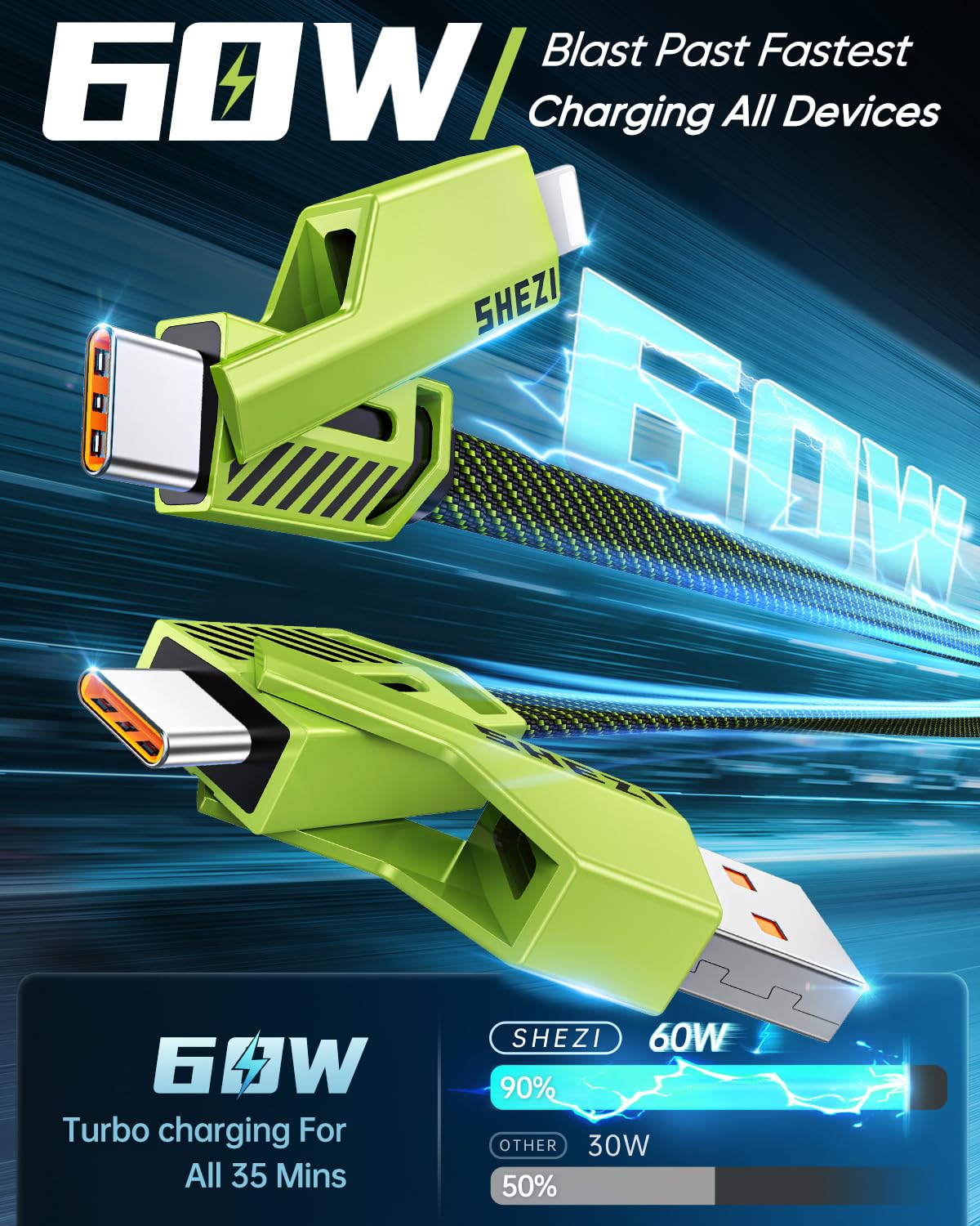 SHEZI [Upgraded 2.0 4-in-1 USB C Cable 60W 5FT Fast Charging [480Mbps Data Transfer] Flat Nylon Braided Charger Cord Combo, USB A/C to C/L Multi Charge Cable for iPhone/iPad & Most Devices, Green