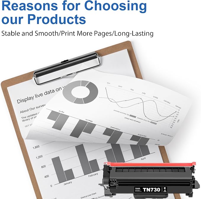 TN730 TN-730 Toner Cartridge Replacement for Brother TN730 Toner Cartridge Black for MFC-L2710DW MFC-L2750DW HL-L2350DW HL-L2370DW HL-L2390DW HL-L2395DW DCP-L2550DW Printer 1 Pack