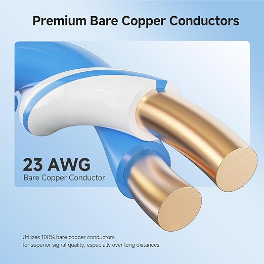 Cable Matters [UL Listed] 10Gbps in-Wall (CM) Rated 23AWG Bare Copper Cat 6 Cable - 1000ft, Solid, UTP Cat6 Bulk Ethernet Cable, Cat6 Ethernet Cord, Blue