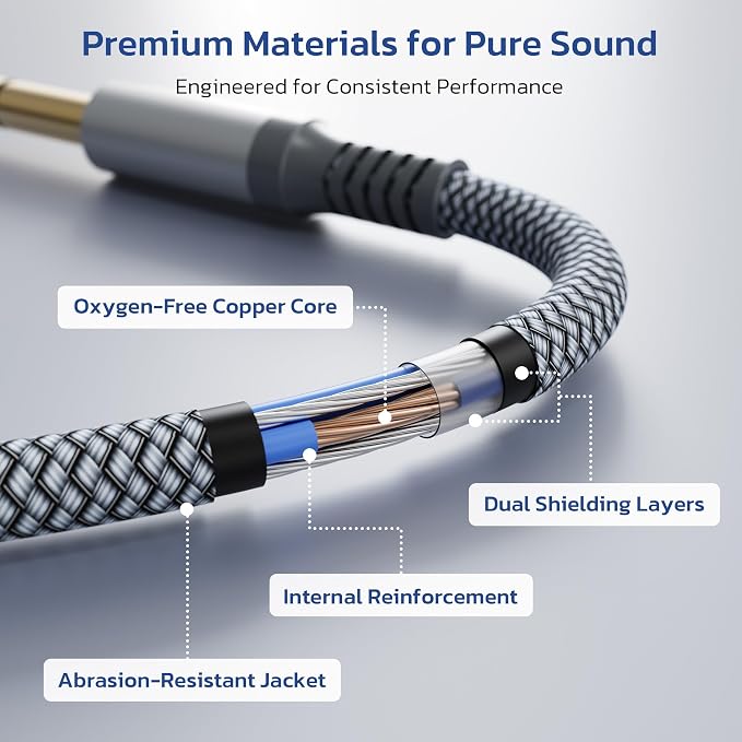RUXELY 6.35mm TRS Instrument Cable 3M 2-Pack,Straight 1/4 Inch Male Jack Stereo Audio Interconnect Cord,Balanced Lead Line for Electric Guitar,Bass,Keyboard,Mixer,Amplifier,Amp,Speaker,Equalizer