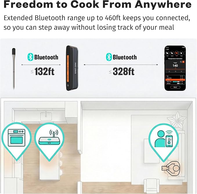 East Oak Wireless Meat Thermometer | 5-Sensor Precision for Chef-Level Results | Extreme Heat Resistance to 932℉| Smart App Remote | Perfect for Grills, Smokers, Ovens & Air Fryers, Matte Black