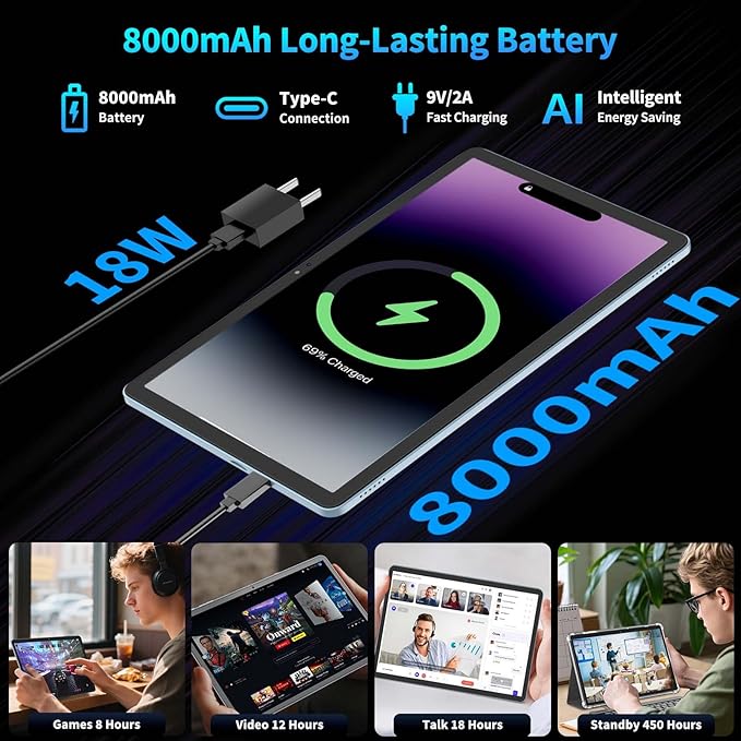 Android 15 Tablet 10 Inch, 2026 Tablet with Keyboard, 24GB+256GB+2TB Expand, Tablets PC with Gemini AI, Octa-Core, 8000mAh, 5G WiFi, Widevine L1, GMS, 2 in 1 Tablets with Case, Mouse, Stylus (Green)