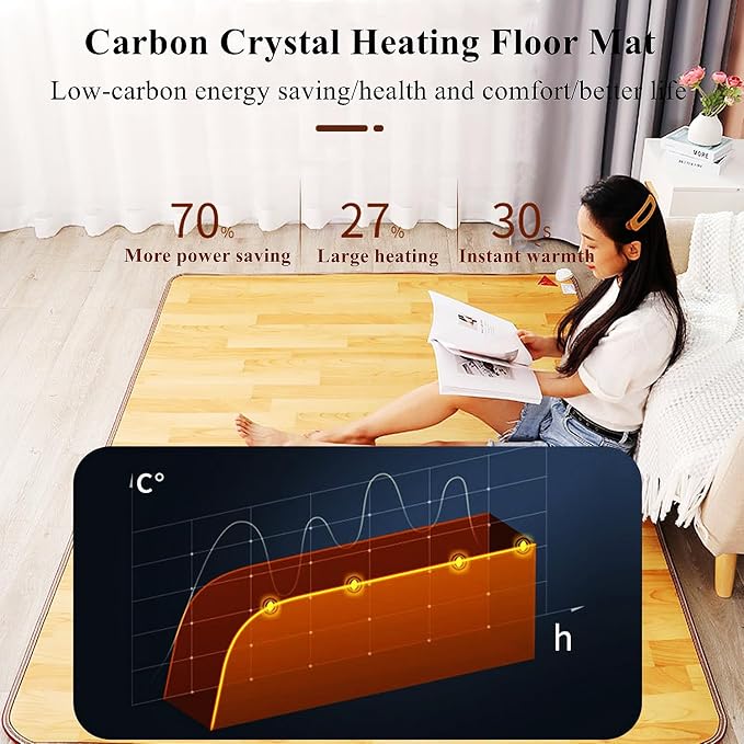 Heated Floor Mat, Foot Warmer Under Desk, Winter Electric Heating Pad w/Timers & Adjustable Temperature, Electric Heated Carpet Area Rugs, Heated Feet Rest for Home Office Desk(59x78.7in)