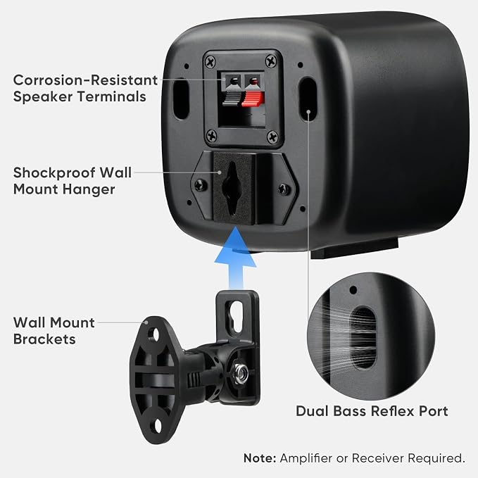 Saiyin Passive Bookshelf Speakers for Home Theater Surround Sound System, Stereo Speaker with Waterproof and Wall-mounting Kit, Needs Amplifier or Receiver to Operate, One Pair