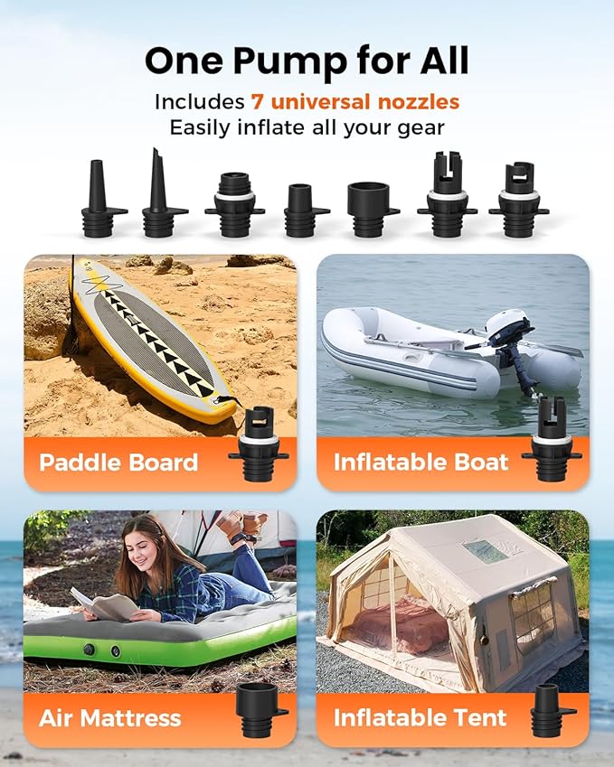 ETENWOLF S4 Paddle Board Pump, 20 PSI High Pressure 12V DC Sup Air Pump with Auto-Off & Deflation, 4X Faster Portable Electric Pump for Stand Up Paddle Boards, Kayaks, Air Mattress, Tent, Inflatables