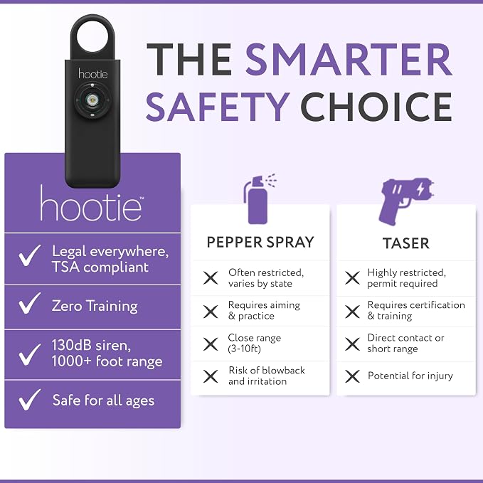 HOOTIE Personal Safety Alarm for Women, Men and Kids — 130dB Personal Alarm Keychain, Pull Pin Safety Alarm Keychain with Strobe Light, Self-Defense Alarm for Campus, Travel and Running — Black