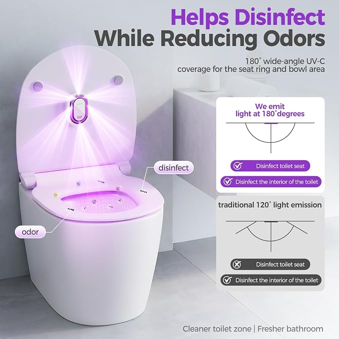 UV-C Toilet Lid Sanitizer, Hands-Free 99-Second Auto Cycle, Helps Sanitize & Reduce Odors, No Harsh Chemicals, 180° Coverage, 2000mAh Rechargeable Battery, USB-C Fast Charging