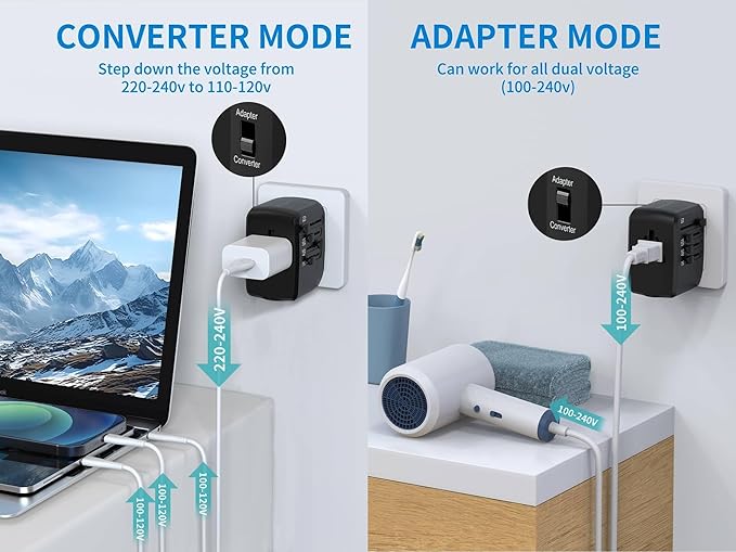 220 V to 110 V Voltage Converter, 20 W PD, Reduces 220 V to 120 V, U.S. to Europe Travel Converter for Over 80 Countries, Including Most European Countries, France, Germany, Italy and Australia