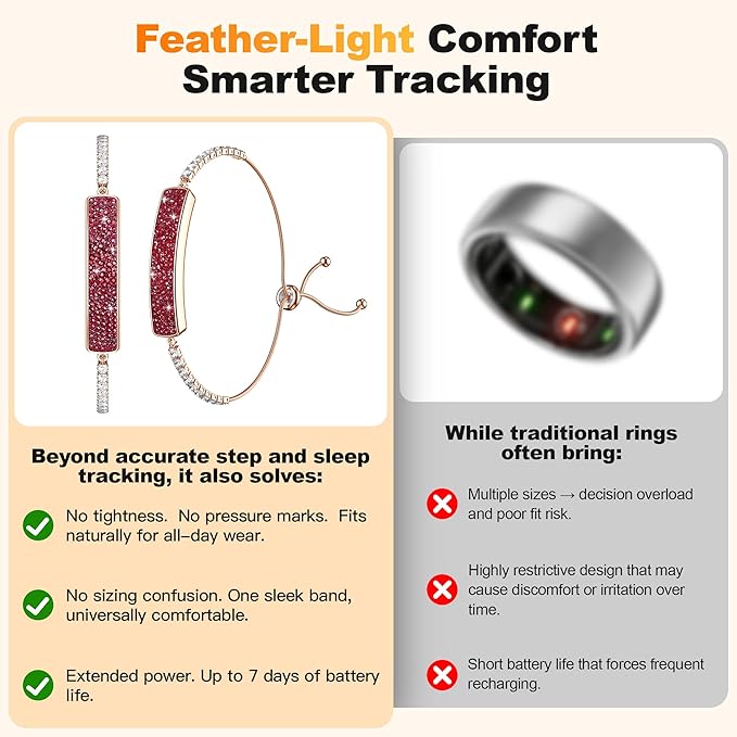 Smart Bracelet for Women – Fitness Tracker with Heart Rate, Sleep & Step Tracking, 1ATM Water Resistant, Multi-Sport Modes, Fitness Tracking Wearable with Free App, 2 Bands(Red)