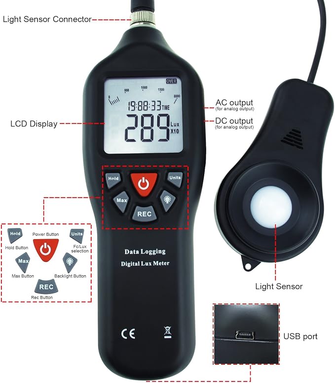 Gain Express Digital Light Meter Lux Meter Measurement Range Detachable Sensor 0 to 200,000 Lux Min/Max/Avg Functions (with Data Record Function) + CD Software w/USB Power Cable