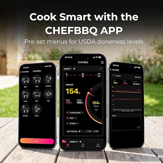 Wireless Smart Meat Thermometer, Dual-Sensor Probe, 500FT Remote, Dedicated App, Real-Time Temp for Oven/Grill - Rechargeable, Precise for Steak