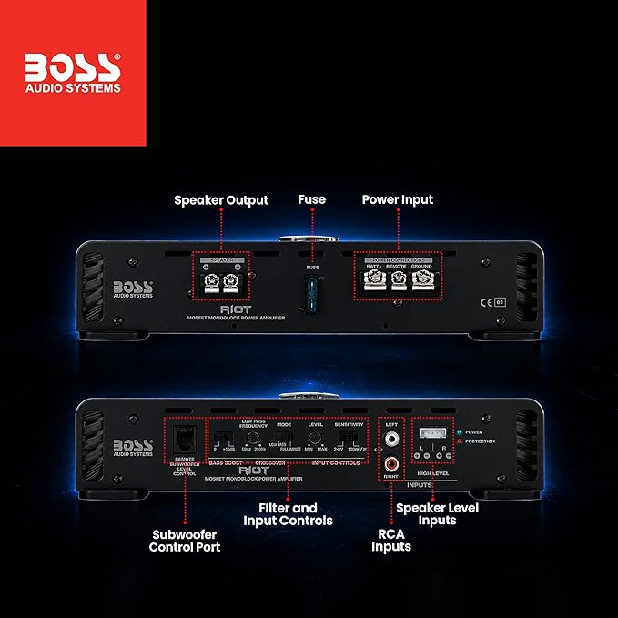 BOSS Audio Systems R1100MK Monoblock Car Amplifier and 8 Gauge Wiring Kit - 1100 High Output, High Low Level Inputs, Low Pass Crossover