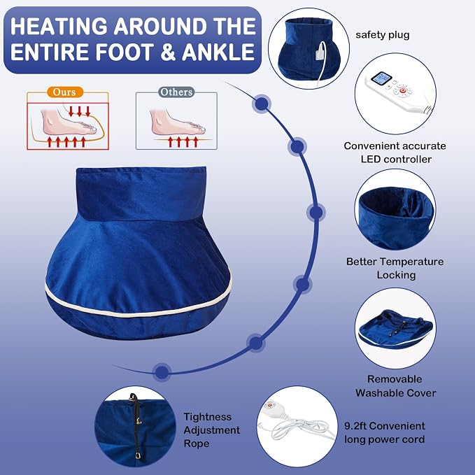 Large Foot Warmer for Feet, Electric Foot Heating Pad with Washable Cover, 86-158℉Adjustable Heat & Auto Shut-Off, Deep-Penetrating Heat for Neuropathy Pain Relief and Foot Pain