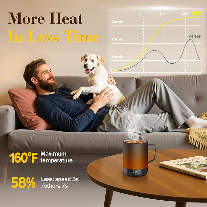 14oz Smart Heated Mug, Rechargeable Self-Heating Coffee Mug with 10 Temp Settings, Keeps Coffee Hot for Hours, No App Required, LED Display & Memory Function for Home Office, Coffee Tea Lover (Black)