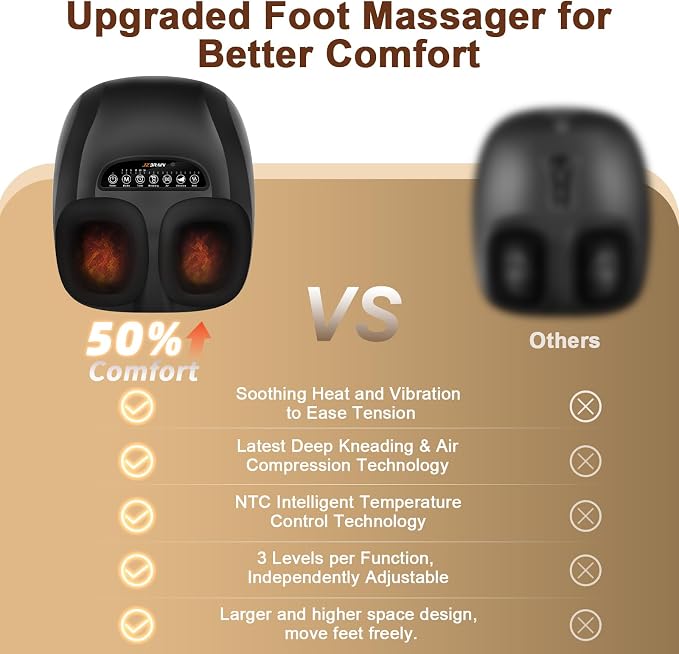 JZBRAIN Foot Massager for Plantar Fasciitis & Neuropathy 2026 Upgraded | Comfortable Shiatsu Massage with Heat, Kneading, Vibration & Compression