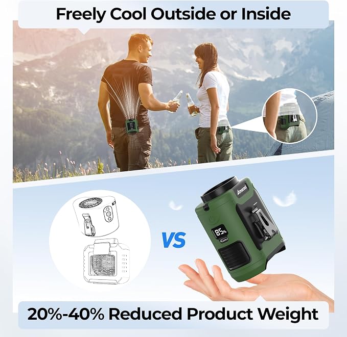 AMACOOL Portable Waist Fan Clip On, Gifts for Men Dad Husband, 10000mAh Rechargeable Wearable Shirt Fan, Powerful Belt Fans, Birthday Gifts for Women Jobsite Travel Camping Essentials 2026
