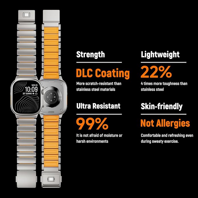Magnetic Titanium Band Compatible with Apple Watch Ultra 3/2/1 Band 49mm Series 11 10 46mm 45mm 44mm 42mm SE 3/2/1 9 8 7 6 5 4,Luxury Silicone Dual-Layer Link For iwatch Men Women