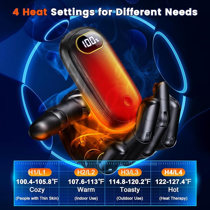 Electric Hand Warmers Rechargeable with Flashlight, LED Display, 17Hrs Warmth, Dual-Side 4 Levels Fast Heating Portable Pocket Heater for Hunting, Camping, Golf, Outdoor, Gifts for Women/Men